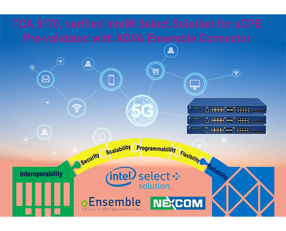 Driving Digital Transformation with NEXCOM TCA5170 and ADVA Ensemble Connector