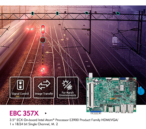 Enjoy Superior Graphic Output and Low Power Usage with Enhanced EBC 357X 3.5” Boards