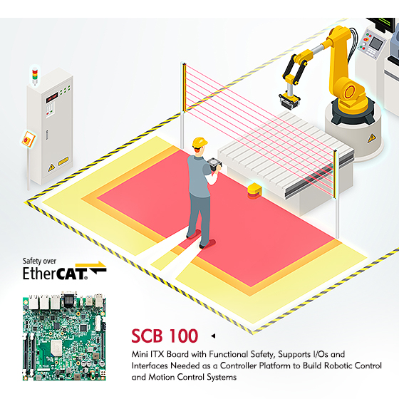 NEXCOM-SCB 100: Industry’s 1st Cobot Controller Board Ready with Full Functional Safety