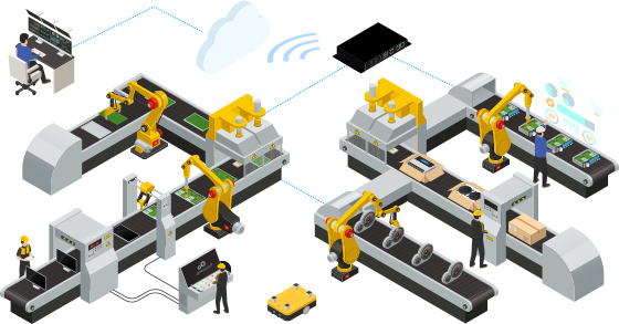 Figure 2. Machine Learning in Production Data Analysis