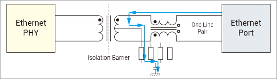 Figure 2. Common mode current flow.
