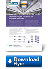 Download Flyer: VIP 1000 Extends Full HD HDMI over IP for Passenger Information and Infotainment Systems
